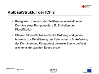 Folie 18 
Aufbau/Struktur der ICF 2 
 Kategorien: Klassen oder Teilklassen innerhalb einer 
gefördert durch: 
Domäne einer Komponente, z.B. Einheiten der 
Klassifikation 
 Ebenen bilden die hierarchische Ordnung und geben 
hinweise zur Detaillierung der Kategorien (z.B. Aufteilung 
der Domänen und Kategorien) die erste Ebene umfasst 
alle Items der zweiten Ebene u.s.w. 
 
