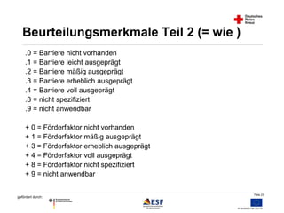 Folie 23 
Beurteilungsmerkmale Teil 2 (= wie ) 
.0 = Barriere nicht vorhanden 
.1 = Barriere leicht ausgeprägt 
.2 = Barriere mäßig ausgeprägt 
.3 = Barriere erheblich ausgeprägt 
.4 = Barriere voll ausgeprägt 
.8 = nicht spezifiziert 
.9 = nicht anwendbar 
+ 0 = Förderfaktor nicht vorhanden 
+ 1 = Förderfaktor mäßig ausgeprägt 
+ 3 = Förderfaktor erheblich ausgeprägt 
+ 4 = Förderfaktor voll ausgeprägt 
+ 8 = Förderfaktor nicht spezifiziert 
+ 9 = nicht anwendbar 
gefördert durch: 
 
