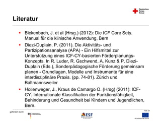 Folie 28 
Literatur 
 Bickenbach, J. et al (Hrsg.) (2012): Die ICF Core Sets. 
gefördert durch: 
Manual für die klinische Anwendung, Bern 
 Diezi-Duplain, P. (2011). Die Aktivitäts- und 
Partizipationsanalyse (APA) - Ein Hilfsmittel zur 
Unterstützung eines ICF-CY-basierten Förderplanungs- 
Konzepts. In R. Luder, R. Gschwend, A. Kunz & P. Diezi- 
Duplain (Eds.), Sonderpädagogische Förderung gemeinsam 
planen - Grundlagen, Modelle und Instrumente für eine 
interdisziplinäre Praxis. (pp. 74-81). Zürich und 
Baltmannsweiler 
 Hollenweger, J., Kraus de Camargo O. (Hrsg) (2011): ICF-CY. 
Internationale Klassifikation der Funktionsfähigkeit, 
Behinderung und Gesundheit bei Kindern und Jugendlichen, 
Bern. 
 