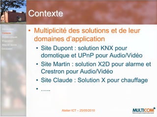 ContexteMultiplicité des solutions et de leur domaines d’applicationSite Dupont : solution KNX pour domotique et UPnP pour Audio/VidéoSite Martin : solution X2D pour alarme et Crestron pour Audio/VidéoSite Claude : Solution X pour chauffage…..IntroductionContexteProblématiquesPropositionMise en œuvreConclusion