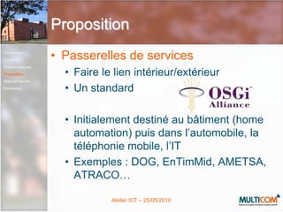 PropositionPasserelle de serviceModèle applicatif de KNXIntroductionContexteProblématiquesPropositionMise en œuvreConclusion