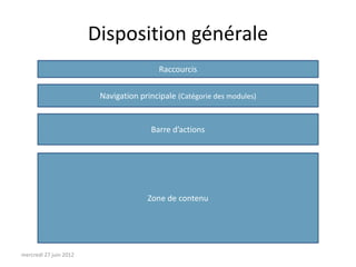 Disposition générale
                                          Raccourcis

                         Navigation principale (Catégorie des modules)


                                       Barre d’actions




                                      Zone de contenu




mercredi 27 juin 2012
 