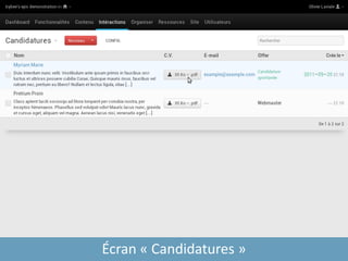 Écran « Candidatures »
 