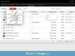 Écran « Images »
 
