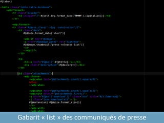 Gabarit « list » des communiqués de presse
 