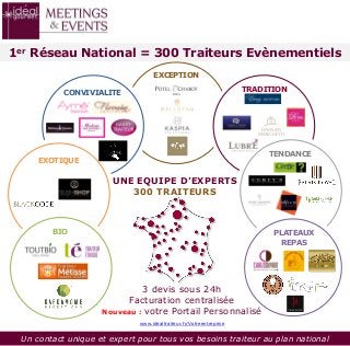 1er Réseau National = 300 Traiteurs Evènementiels
EXCEPTION
TRADITIONCONVIVIALITE
EXOTIQUE
UNE EQUIPE D’EXPERTS
300 TRAITE...