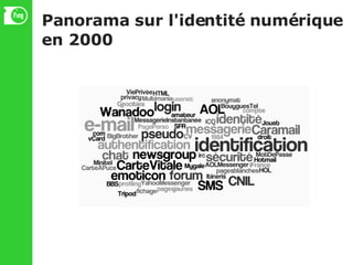 Panorama sur l'identité numérique en 2000 