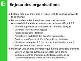 Enjeux des organisations Enjeux face aux individus : risque réel de rupture grave de la confiance De nouvelles voies à explorer vers une certaine responsabilité sociale et même une certaine efficacité ? Affirmer et prouver sa transparence ; informer, éduquer Devancer les contraintes légales Personnaliser sans identifier Permettre la portabilité des données personnelles Services spécifiquement liés à l'identité des individus Identité et entreprise 2.0 (recrutement, génération Y, etc.)‏ Anticiper ce qui sera demain un dû Maîtriser une chaîne de valeur qui évolue considérablement  Couvrir un spectre suffisant pour peser sur la chaîne Ou bien devenir le champion de l'interopérabilité et de l'ouverture (meilleur cheval de Troie actuellement ?)‏ 