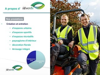 Espaces Verts
10
• Création et entretien
• d’espaces urbains
• d’espaces sportifs
• d’espaces récréatifs
• paysagisme d’intérieur
• décoration florale
• Arrosage intégré
A propos d’
Nos prestations
 