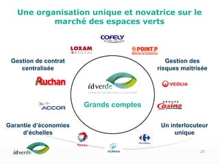 Espaces Verts
27
Grands comptes
Une organisation unique et novatrice sur le
marché des espaces verts
Gestion des
risques maitrisée
Un interlocuteur
unique
Gestion de contrat
centralisée
Garantie d’économies
d’échelles
 