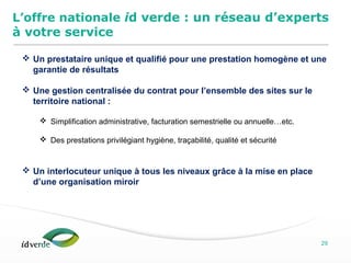 Espaces Verts
29
L’offre nationale id verde : un réseau d’experts
à votre service
 Un prestataire unique et qualifié pour une prestation homogène et une
garantie de résultats
 Une gestion centralisée du contrat pour l’ensemble des sites sur le
territoire national :
 Simplification administrative, facturation semestrielle ou annuelle…etc.
 Des prestations privilégiant hygiène, traçabilité, qualité et sécurité
 Un interlocuteur unique à tous les niveaux grâce à la mise en place
d’une organisation miroir
 