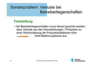 Sonderproblem: Verluste bei
               Betreiberliegenschaften

     Feststellung:
      bei Betreiberliegenschaften muss darauf geachtet werden,
       dass Verluste aus den Dienstleistungen / Produkten zu
       einer Wertminderung der Produktionsfaktoren führt
                       höhlt Belehnungsbasis aus




26                     Felix Blaser, dipl. Wirtschaftsprüfer & CPA
 