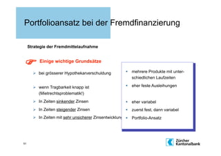 Portfolioansatz bei der Fremdfinanzierung

     Strategie der Fremdmittelaufnahme



         Einige wichtige Grundsätze

                                                          mehrere Produkte mit unter-
         bei grösserer Hypothekarverschuldung
                                                           schiedlichen Laufzeiten

         wenn Tragbarkeit knapp ist                      eher feste Ausleihungen
          (Mietrechtsproblematik!)
         In Zeiten sinkender Zinsen                      eher variabel
         In Zeiten steigender Zinsen                     zuerst fest, dann variabel
         In Zeiten mit sehr unsicherer Zinsentwicklung   Portfolio-Ansatz




51
 