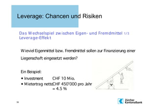 Leverage: Chancen und Risiken




59
 