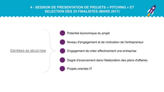 4 - SESSION DE PRESENTATION DE PROJETS « PITCHING » ET
SELECTION DES 25 FINALISTES (MARS 2017)
Potentiel économique du projet
CRITÈRES DE SÉLECTION
Niveau d'engagement et de motivation de l'entrepreneur
Engagement de créer effectivement une entreprise
Degré d'avancement dans l'élaboration des plans d'affaires
Projets orientés IT
 