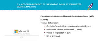 5 - ACCOMPAGNEMENT ET MENTORAT POUR 25 FINALISTES
(MARS A MAI 2017)
Formations avancées au Microsoft Innovation Center (MIC)
(7 jours)
Thèmes de formation:
• Conduite d’une stratégie numérique et sociale (2 jours)
• Gestion des ressources humaines (2 jours)
• Ventes et négociation (1 jour)
• UX et UI (1 jour)
 