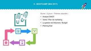 6 - BOOTCAMP (MAI 2017)
Durée : 2 jours - Thèmes abordés :
• Analyse SWOT
• Vente / Plan de marketing
• La gestion de trésorerie / Budget
• Pitching final
 