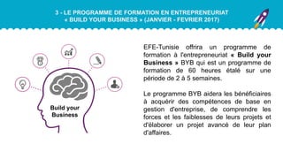 3 - LE PROGRAMME DE FORMATION EN ENTREPRENEURIAT
« BUILD YOUR BUSINESS » (JANVIER - FEVRIER 2017)
EFE-Tunisie offrira un programme de
formation à l'entrepreneuriat « Build your
Business » BYB qui est un programme de
formation de 60 heures étalé sur une
période de 2 à 5 semaines.
Le programme BYB aidera les bénéficiaires
à acquérir des compétences de base en
gestion d'entreprise, de comprendre les
forces et les faiblesses de leurs projets et
d'élaborer un projet avancé de leur plan
d'affaires.
Build your
Business
 