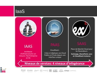 IaaS
IAAS
Architecte
d’infrastructures sur
mesure: Flex’Entreprise
et HA
PAAS
CloudStack :
Créez et déployez vos Cloud
Publics et Privés depuis une
interface unique
SAAS
Place de Marché Cloud pour
les Revendeurs:
Exchange, SharePoint, Lync
et CloudStack instance
Niveaux de services: 4 niveaux d’Infogérance
 