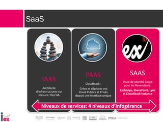 SaaS
IAAS
Architecte
d’infrastructures sur
mesure: Flex’HA
PAAS
CloudStack :
Créez et déployez vos
Cloud Publics et Privés
depuis une interface unique
SAAS
Place de Marché Cloud
pour les Revendeurs:
Exchange, SharePoint, Lync
et CloudStack instance
Niveaux de services: 4 niveaux d’Infogérance
 