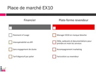 Place de marché EX10
Financier
Paiement à l’usage
Interopérabilité via API
Sans engagement de durée
Tarif dégressif par palier
Plate-forme revendeur
Manager EX10 en marque blanche
FAQs, webcasts et documentations pour
prendre en main les services
Accompagnement marketing
Facturation au revendeur
 