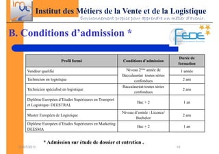 Institut des Métiers de la Vente et de la Logistique
                                        Environnement propice pour apprendre un métier d’avenir.


B. Conditions d’admission *

                                                                                          Durée de
                            Profil formé                    Conditions d’admission
                                                                                         formation
       Vendeur qualifié                                       Niveau 2ème année de            1 année
                                                            Baccalauréat toutes séries
       Technicien en logistique                                    confondues                  2 ans
                                                            Baccalauréat toutes séries
       Technicien spécialisé en logistique                                                     2 ans
                                                                   confondues
       Diplôme Européen d’Etudes Supérieures en Transport
                                                                     Bac + 2                   1 an
       et Logistique- DEESTRAL
                                                            Niveau d’entrée : Licence/
       Master Européen de Logistique                                                           2 ans
                                                                    Bachelor
       Diplôme Européen d’Etudes Supérieures en Marketing
                                                                     Bac + 2                   1 an
       DEESMA


                 * Admission sur étude de dossier et entretien .
  03/07/2011                                                                             10
 