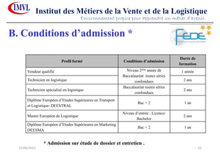 25/04/2013 10
Institut des Métiers de la Vente et de la Logistique
B. Conditions d’admission *
Profil formé Conditions d’admission
Durée de
formation
Vendeur qualifié Niveau 2ème année de
Baccalauréat toutes séries
confondues
1 année
Technicien en logistique 2 ans
Technicien spécialisé en logistique
Baccalauréat toutes séries
confondues
2 ans
Diplôme Européen d’Etudes Supérieures en Transport
et Logistique- DEESTRAL
Bac + 2 1 an
Master Européen de Logistique
Niveau d’entrée : Licence/
Bachelor
2 ans
Diplôme Européen d’Etudes Supérieures en Marketing
DEESMA
Bac + 2 1 an
* Admission sur étude de dossier et entretien .
Environnement propice pour apprendre un métier d’avenir.
 