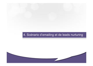 4. Scénario d’emailing et de leads nurturing
 