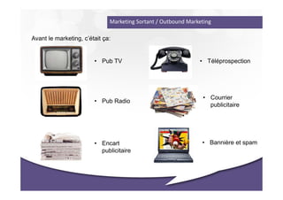 Marketing Sortant / Outbound Marketing

Avant le marketing, c’était ça:


                        • Pub TV                               • Téléprospection




                                                                • Courrier
                        • Pub Radio
                                                                  publicitaire




                        • Encart                                • Bannière et spam
                          publicitaire
 