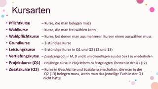 Kursarten
• Pflichtkurse – Kurse, die man belegen muss
• Wahlkurse – Kurse, die man frei wählen kann
• Wahlpflichtkurse – Kurse, bei denen man aus mehreren Kursen einen auswählen muss
• Grundkurse – 3-stündige Kurse
• Leistungskurse – 5-stündige Kurse in Q1 und Q2 (12 und 13)
• Vertiefungskurse – Zusatzangebot in M, D und E um Grundlagen aus der Sek I zu wiederholen
• Projektkurse (Q1) – einjährige Kurse in Projektform zu festgelegten Themen in der Q1 (12)
• Zusatzkurse (Q2) – Kurse in Geschichte und Sozialwissenschaften, die man in der
Q2 (13) belegen muss, wenn man das jeweilige Fach in der Q1
nicht hatte
 