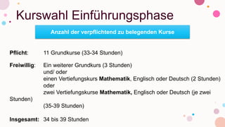 Kurswahl Einführungsphase
Anzahl der verpflichtend zu belegenden Kurse
Pflicht: 11 Grundkurse (33-34 Stunden)
Freiwillig: Ein weiterer Grundkurs (3 Stunden)
und/ oder
einen Vertiefungskurs Mathematik, Englisch oder Deutsch (2 Stunden)
oder
zwei Vertiefungskurse Mathematik, Englisch oder Deutsch (je zwei
Stunden)
(35-39 Stunden)
Insgesamt: 34 bis 39 Stunden
 