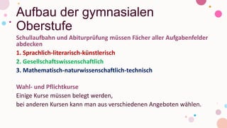 Aufbau der gymnasialen
Oberstufe
Schullaufbahn und Abiturprüfung müssen Fächer aller Aufgabenfelder
abdecken
1. Sprachlich-literarisch-künstlerisch
2. Gesellschaftswissenschaftlich
3. Mathematisch-naturwissenschaftlich-technisch
Wahl- und Pflichtkurse
Einige Kurse müssen belegt werden,
bei anderen Kursen kann man aus verschiedenen Angeboten wählen.
 