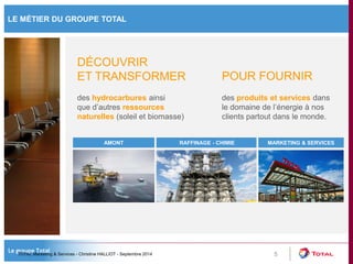 LE MÉTIER DU GROUPE TOTAL 
5 
DÉCOUVRIR 
ET TRANSFORMER 
des hydrocarbures ainsi 
que d’autres ressources 
naturelles (soleil et biomasse) 
POUR FOURNIR 
des produits et services dans 
le domaine de l’énergie à nos 
clients partout dans le monde. 
AMONT RAFFINAGE - CHIMIE MARKETING & SERVICES 
TOTAL Marketing & Services - Christine HALLIOT - Septembre 2014 
 