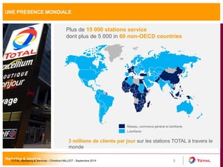 8 
Plus de 15 000 stations service 
dont plus de 5 000 in 60 non-OECD countries 
Réseau, commerce général et lubrifiants 
Lubrifiants 
3 millions de clients par jour sur les stations TOTAL à travers le 
monde 
UNE PRESENCE MONDIALE 
TOTAL Marketing & Services - Christine HALLIOT - Septembre 2014 
 