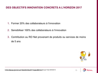 DES OBJECTIFS INNOVATION CONCRETS A L’HORIZON 2017 
15 
1. Former 20% des collaborateurs à l’innovation 
2. Sensibiliser 100% des collaborateurs à l’innovation 
3. Contribution au RO Net provenant de produits ou services de moins 
de 5 ans 
L’innovation au coeur de la stratégie Marketing & Services (M&S) du TOTAL Marketing & Services - Christine HALLIOT - Septembre 2014 G roupe Total 26/09/2013 
 