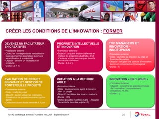 TOTAL Marketing & Services - Christine HALLIOT - Septembre 2014 20 
DEVENEZ UN FACILITATEUR 
EN CREATIVITE 
•Prestataire externe 
•Cible : les correspondants innovation et 
toutes personnes souhaitant avoir une 
sensibilisation à la créativité 
•Objectif : devenir un facilitateur en 
créativité 
•Durée : 2j + 1j 
EVALUATION DE PROJET 
INNOVANT ET GESTION DE 
PORTEFEUILLE PROJETS 
•Prestataires externe 
•Cible : chefs de projet 
•Objectif : savoir utiliser les méthodes 
d’évaluation de projets innovants (option 
agilité) 
•Durée sera sans doute ramenée à 1 jour 
PROPRIETE INTELLECTUELLE 
ET INNOVATION 
•Formateur exterieur 
•Objectif : acquérir les bons réflexes en 
matière de propriété industrielle, droit 
d’auteurs et droit des marques dans la 
démarche innovation 
•Durée : 0.5 à 1j 
INITIATION A LA METHODE 
AGILE 
•Animation interne 
•Cible : toute personne ayant à mener à 
bien un projet 
•Objectif : accélérer le « time to market » 
•Durée : 0.5j 
•Option possible: Méthode Agile – Accepter 
l’incertitude dans les projets – 2j 
TOP MANAGERS ET 
INNOVATION – 
INNOTOPMAN 
•Prestataire externe 
•Cible : Comités de direction du M&S et 
Energies Nouvelles 
•Objectif : Adopter une posture d'innovation 
dans son comportement managérial 
•Durée : 1j 
INNOVATION « EN 1 JOUR » 
•Formateur externe 
•Objectif : connaître les grands principes 
de l’innovation : comportement, 
processus, PI, etc. 
•Durée : 1j 
CRÉER LES CONDITIONS DE L’INNOVATION : FORMER 
 