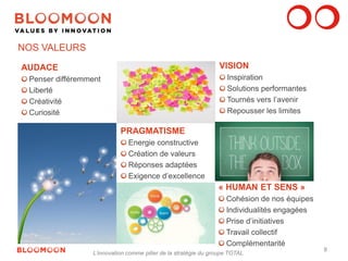 8 
NOS VALEURS 
VISION 
Inspiration 
Solutions performantes 
Tournés vers l’avenir 
Repousser les limites 
PRAGMATISME 
Energie constructive 
Création de valeurs 
Réponses adaptées 
Exigence d’excellence 
« HUMAN ET SENS » 
Cohésion de nos équipes 
Individualités engagées 
Prise d’initiatives 
Travail collectif 
Complémentarité 
AUDACE 
Penser différemment 
Liberté 
Créativité 
Curiosité 
L’innovation comme pilier de la stratégie du groupe TOTAL 
 