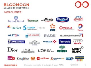 9 
NOS CLIENTS 
	 
	 
	 
L’innovation comme pilier de la stratégie du groupe TOTAL 17/09/2014 
 