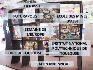 En 6 mois...
FUTURAPOLIS
SALON MIDINNOV
FOIRE DE TOULOUSE
SEMAINE DE
L’EUROPE
ECOLE DES MINES
D’ALBI
INSTITUT NATIONAL
POLYTECHNIQUE DE
TOULOUSE
 