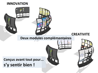 Deux modules complémentaires
INNOVATION
CREATIVITE
Conçus avant tout pour...
s’y sentir bien !
 