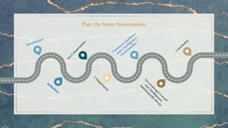 Plan De Notre Présentation
 