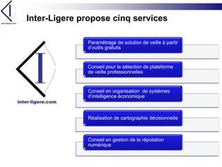 Inter-Ligere propose cinq services<br />