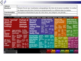 Preentation Inter-Ligere sur les outils de veille