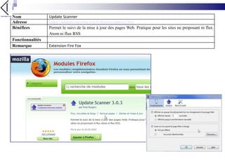 Preentation Inter-Ligere sur les outils de veille
