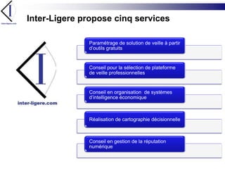 Inter-Ligere propose cinq services