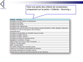Voici une partie des critères de comparaison uniquement sur la partie « Collecte – Sourcing »