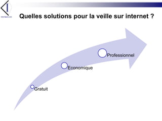 Quelles solutions pour la veille sur internet ?