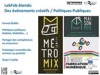 LabFab étendu
Des événements créatifs / Politiques Publiques
Format ReMix
Politiques publiques
(habitat, Mobilités, …)
Partager des compétences
ou ressources
Prototyper ensemble des
services ou produits
Tester l’utilité
 