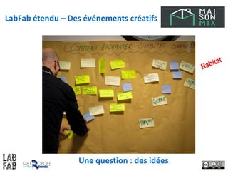 LabFab étendu – Des événements créatifs
Une question : des idées
 