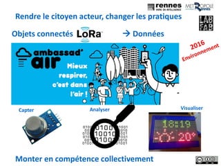 Objets connectés  Données
Capter Analyser Visualiser
Rendre le citoyen acteur, changer les pratiques
Monter en compétence collectivement
 